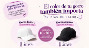 protege tu cabeza del calor